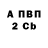 Метадон methadone Elshele RG